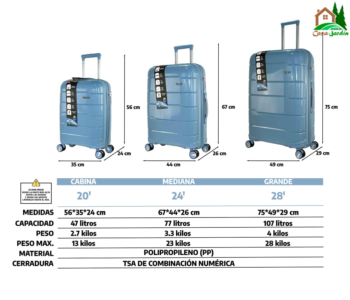 Características maletas Sevillas modelo Carmona